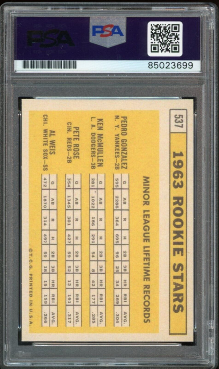 Pete Rose Signed Rookie Reprint Baseball Card - Auto Graded Gem