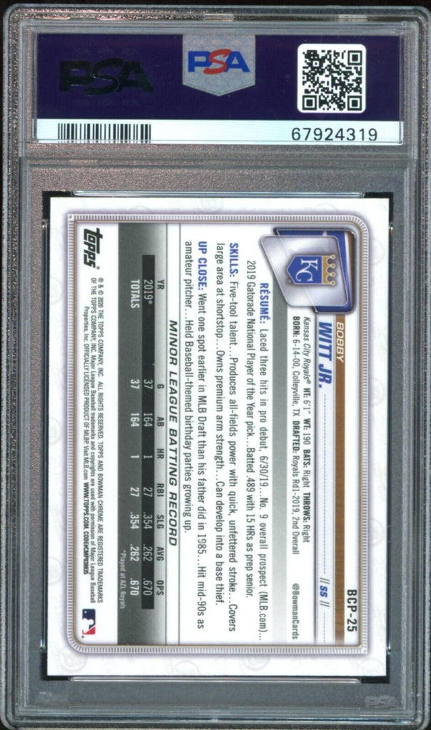 At Auction: 2023 Topps City Connect Bobby Witt Jr. City Connect